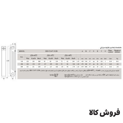 رادیاتور ایران رادیاتور کال 500 تک پره ا Iranradiator Kal 500